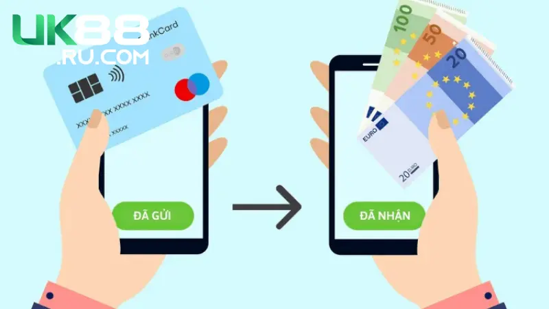 Hệ thống giao dịch tại UK88 rất linh hoạt và đa dạng